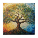 Search for metaphysical gifts Spiritual