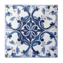 Search for lisbon portugal tiles Portuguese