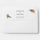Search for christmas wedding envelopes Mistletoe
