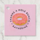 Search for thanks a hole bunch Modern