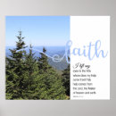 Search for psalm 121 art Psalms
