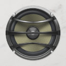 Search for speaker invitations Party