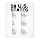 Search for 11x14 posters Minimalist
