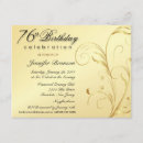 Search for 76th birthday invitations Party
