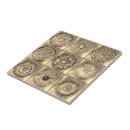 Search for sacred geometry tiles Circles