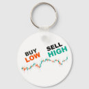 Search for crypto keychains Stock market