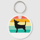 Search for chihuahua keychains Chiwawa