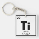 Search for science keychains Formula