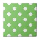 Search for green white pattern tiles Polka dots