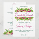 Search for girls getaway invitations Party
