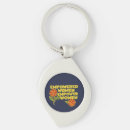 Search for feminist keychains Vintage