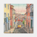 Search for lisbon magnets Alfama