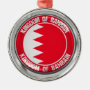 Search for country flag ornaments Travel
