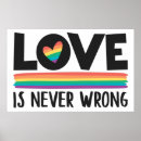 Search for lgbtq posters Gay pride