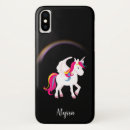 Search for x wing phone cases For her