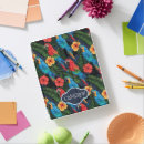 Search for hawaiian ipad cases Palm