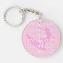 Search for travel keychains California