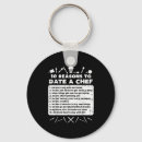 Search for funny keychains Women