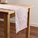 Search for pink floral table runners William morris