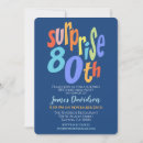 Search for mens 80th birthday invitations Modern