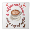 Search for coffee cup tiles Cute
