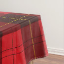 Search for buffalo check tablecloths Plaid