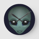 Search for science clocks Astronomy