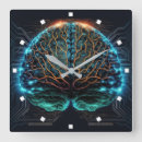 Search for computer clocks Cyber
