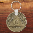 Search for sober anniversary 12 step recovery
