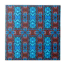 Search for blue art deco tiles Modern
