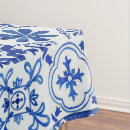 Search for blue and white tablecloths Floral