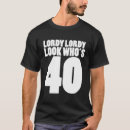 Search for lordy lordy look whos 40 Party
