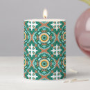 Search for moroccan candles Morocco