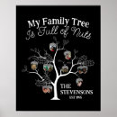 Search for family reunion posters Black