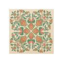 Search for islamic wood wall art Ramadan
