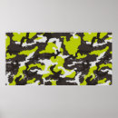 Search for camouflage posters pattern