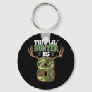 Search for yellow camo accessories Animal