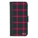 Search for crawford tartan Vintage