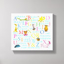 Search for 1st birthday canvas prints Children