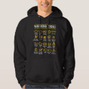 Search for mechanic gifts 101