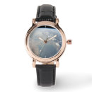 Search for iran watches Iraq