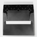 Search for lace envelopes Gothic