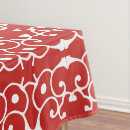Search for fabric tablecloths Cotton