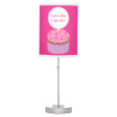 Search for cupcake lamps Dessert