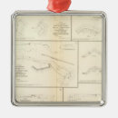 Search for battery ornaments Civil