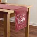 Search for thanksgiving table runners Autumn