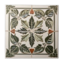 Search for floor tiles Wall