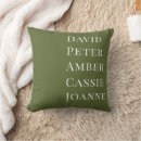 Search for dad gifts Family gift