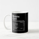 Search for new york city mugs Roots