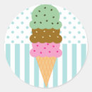 Search for chocolate strawberries stickers Ice cream